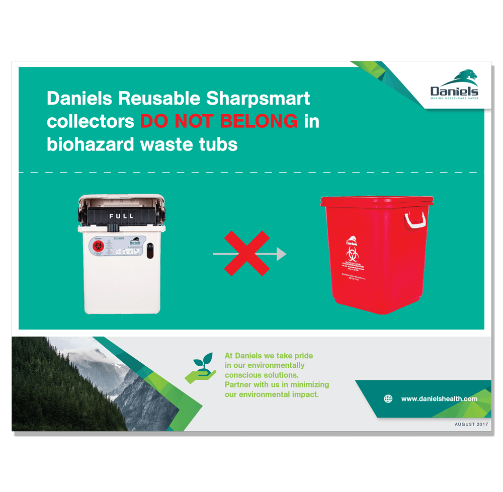 Sharpsmart - no disposal Poster | Daniels Health