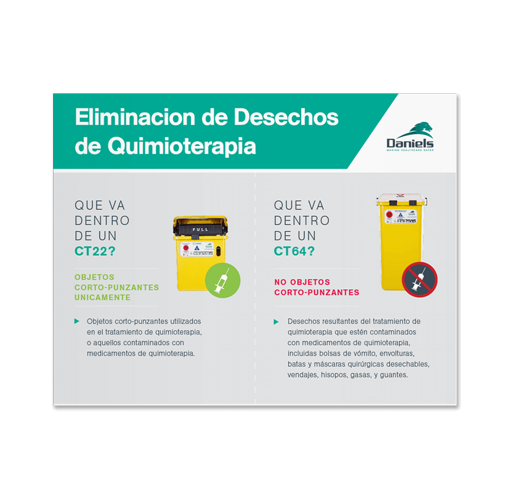 Chemotherapy Waste Disposal Spanish Daniels Health