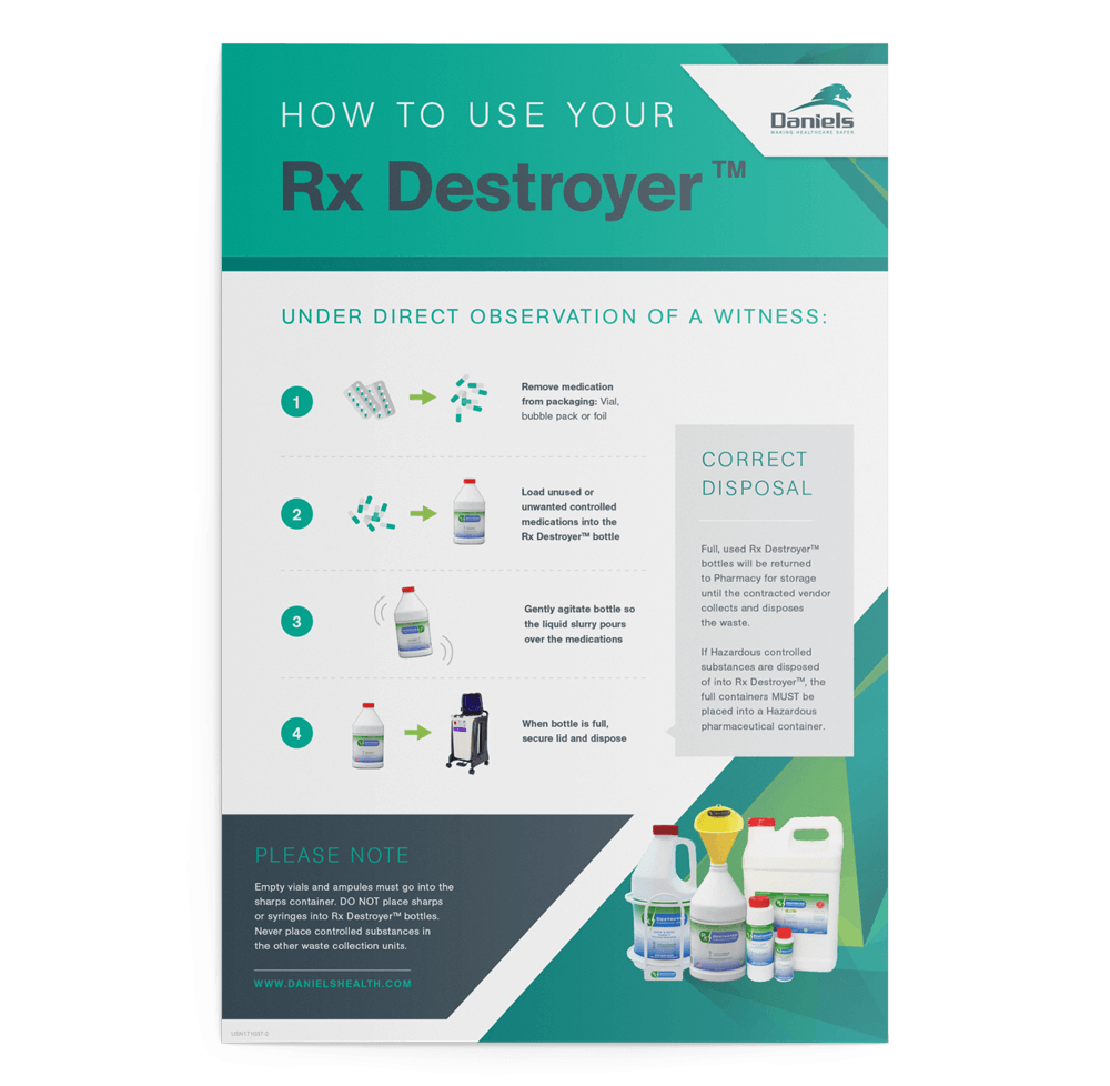 Dispose Rx Destroyer Packets How to Use Rx Destroyer | Daniels Health
