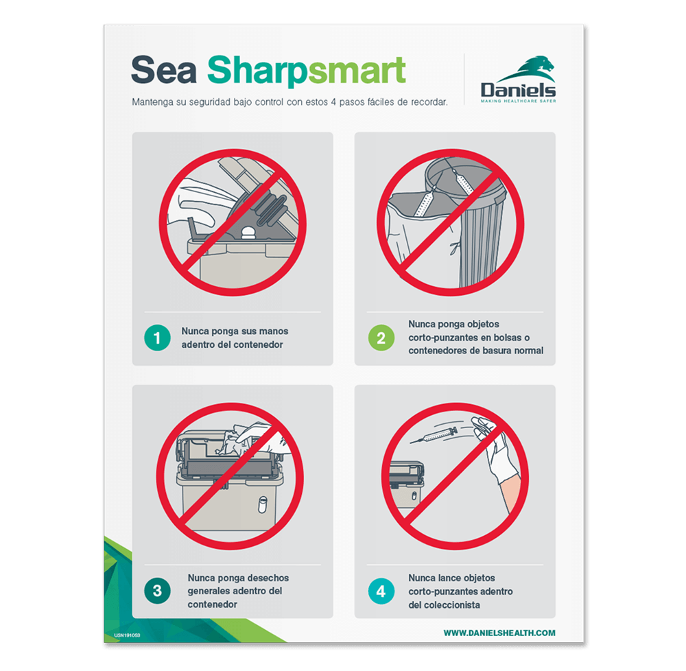 4 Operating Instructions for Sharpsmart Containers Spanish Daniels