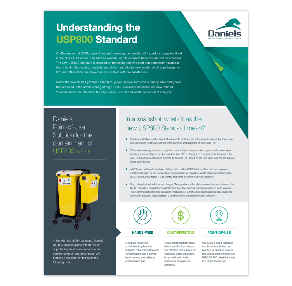 Understanding the USP800 Standard | Daniels Health
