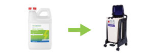 Rx Destroyer: What it is and When to use it 4 4 RX Destroyer Step By Step Blog 0