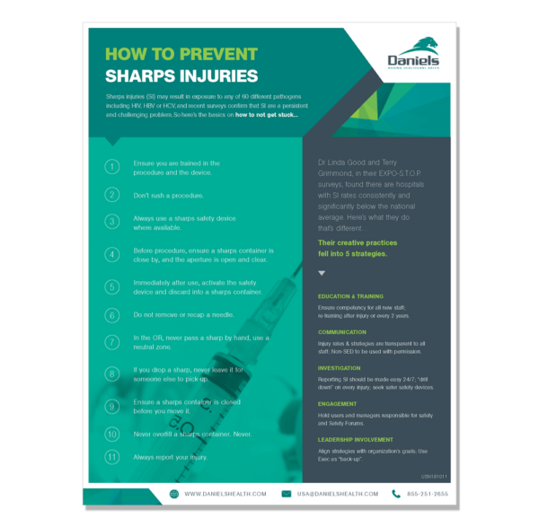 How to Prevent Sharps Injuries Poster | Daniels Health