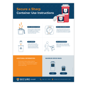 Sharpsmart - Safe Sharps Disposal