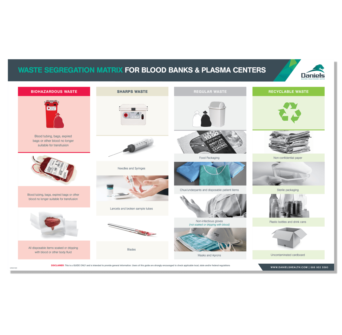 Waste Segregation Guide for Blood Banks and Plasma Centers | Daniels Health