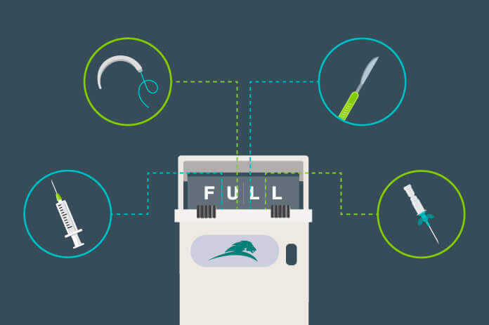 How to Dispose of Sharps Waste